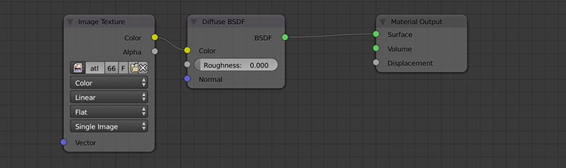 minecraft-diffuse-texture-nodes-cycles